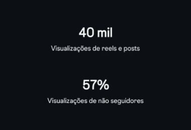 MARKTING para empresas que estão começando Priscylla lima